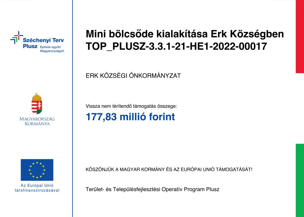 Top Plusz 3 3 1 21 He1 2022 00017 Mini Bolcsode Kialakitasa Erk Kozsegben